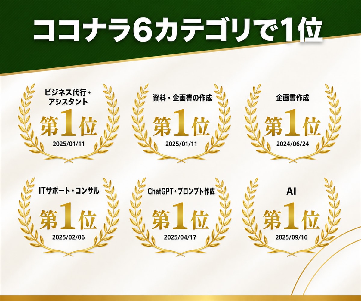AI活用の始め方や進め方の相談にのります 何から始めるか、どのAIを使うかを一緒に整理します イメージ6