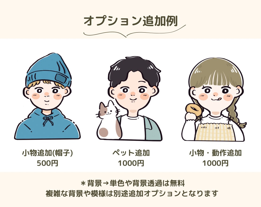 先着2名様限定価格1,500円でアイコン描きます ゆるポップな可愛いアイコン◎ SNSやブログ、挿絵に！ イメージ6