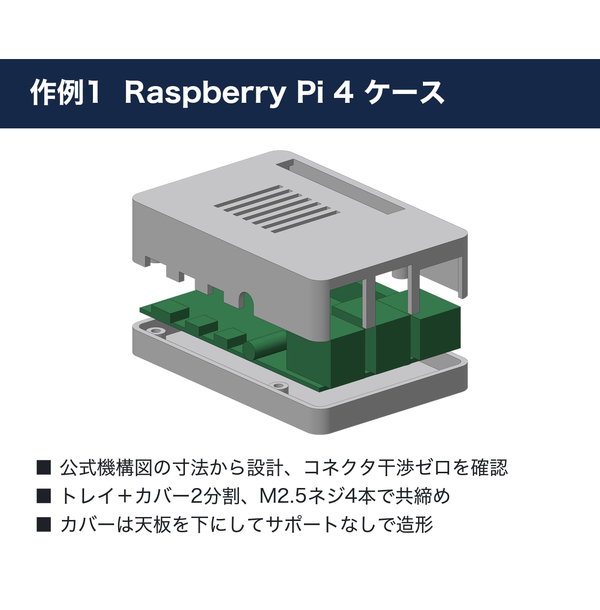 壊れた部品を3Dプリント用のSTLデータにします 写真と寸法から作り直し。合わなければすぐ調整 イメージ3