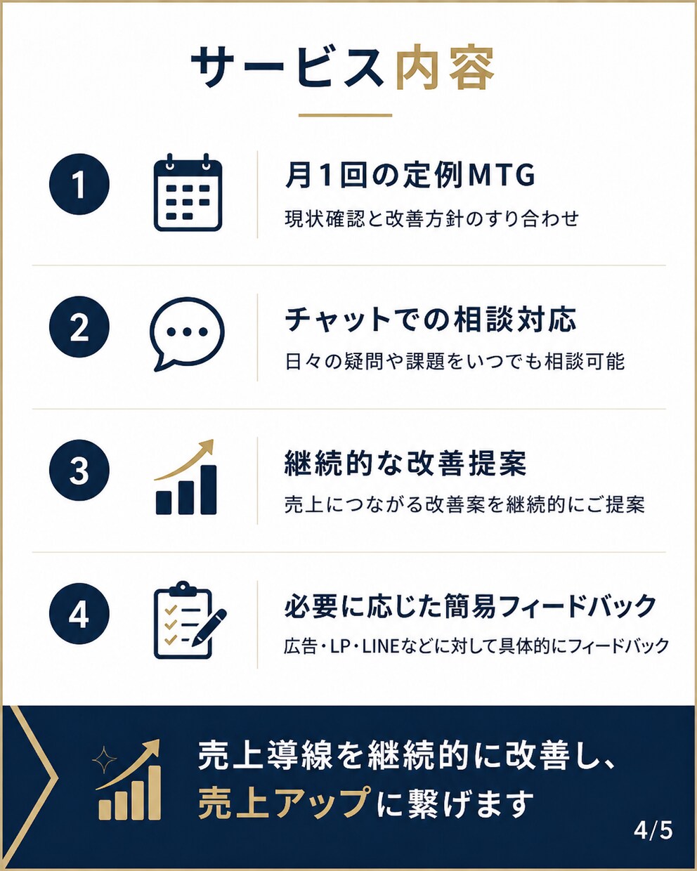 D2C/ECの売上導線改善を月額で継続支援します 外部マーケ担当として伴走します。 イメージ4