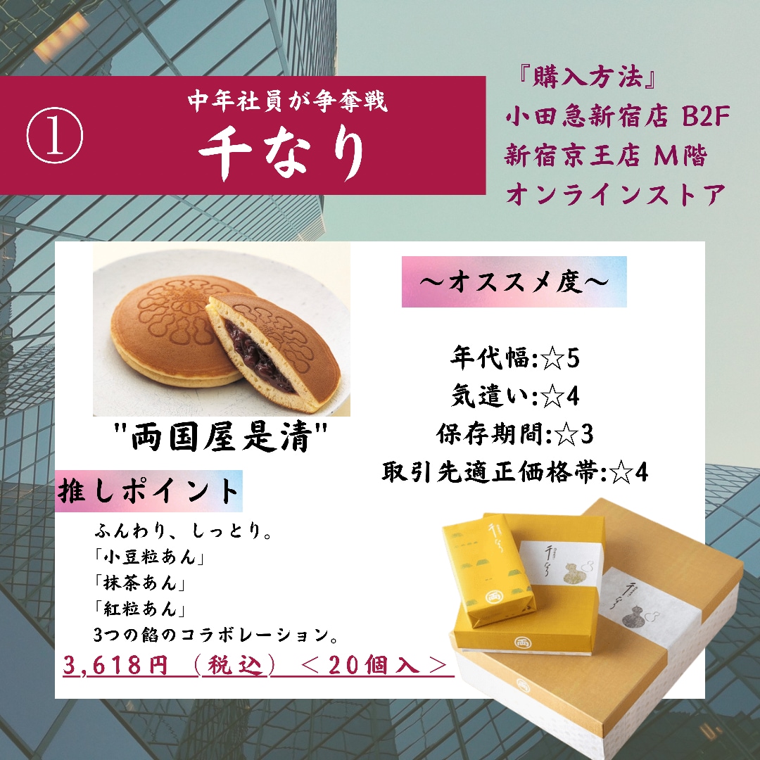 Instagram運用代行を致します Instagram投稿・運用代行/Tiktokコンサル イメージ2