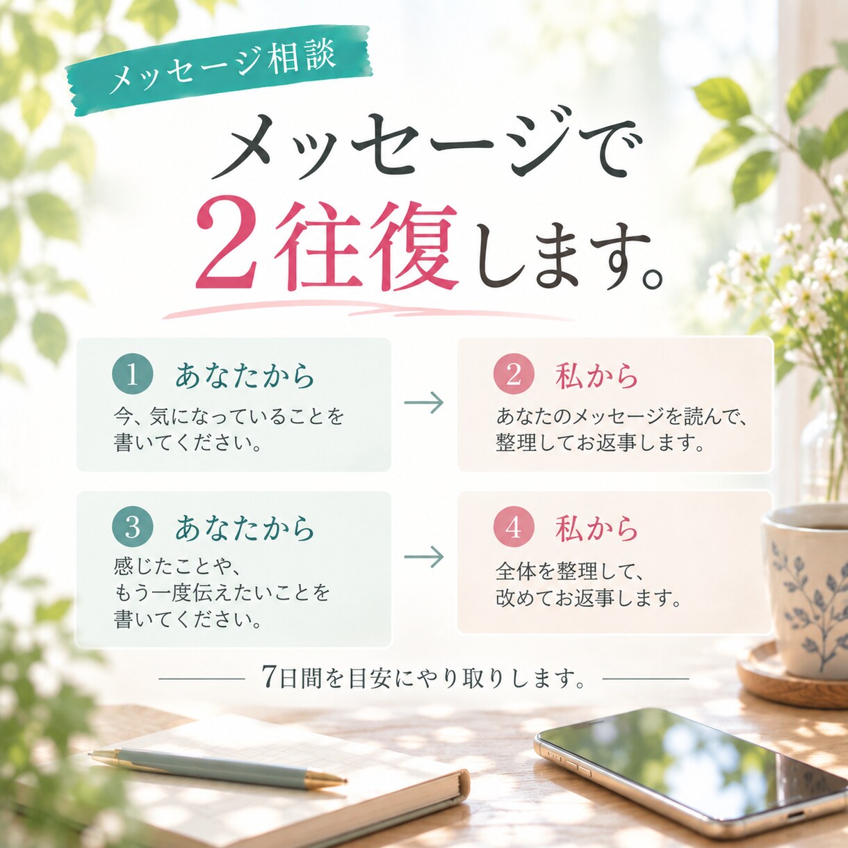 50代からの不安をメッセージで一緒に整理します まとまらない気持ちも、文字にすると見えてくる イメージ3