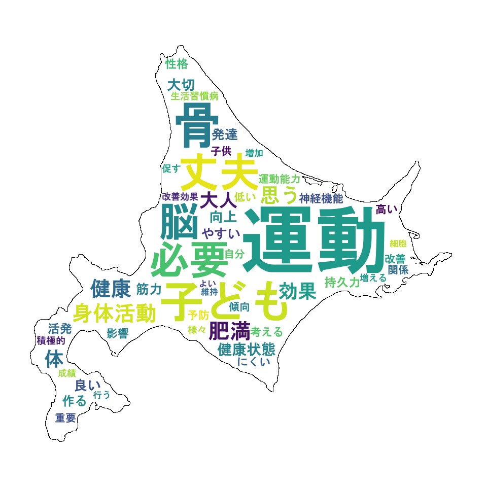 オーダーメイドのワードクラウド作成します 文字データと画像データさえあればOK イメージ6