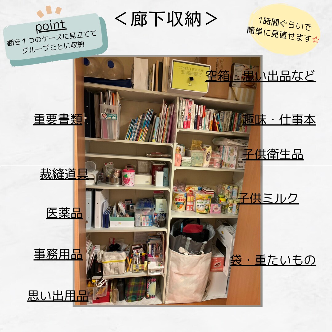60分集中！プロがお悩みに寄り添い解決に導きます 簡単お片付け術を身に付け、ストレスフリーな生活を叶えよう☆ イメージ4