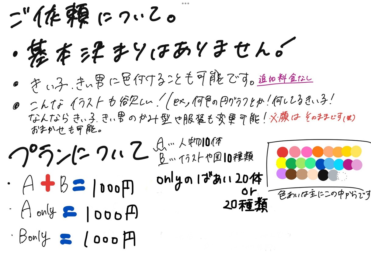 使いたい場面で使えるゆる〜いイラスト描きます プレゼン資料や友達へのカードなどにちょこんと！ イメージ5