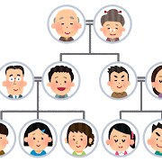 SK】生前贈与を最大限に無駄なく確実に活用します 生前贈与に興味が湧いてもやり方が分からないという方の入門編！ イメージ3