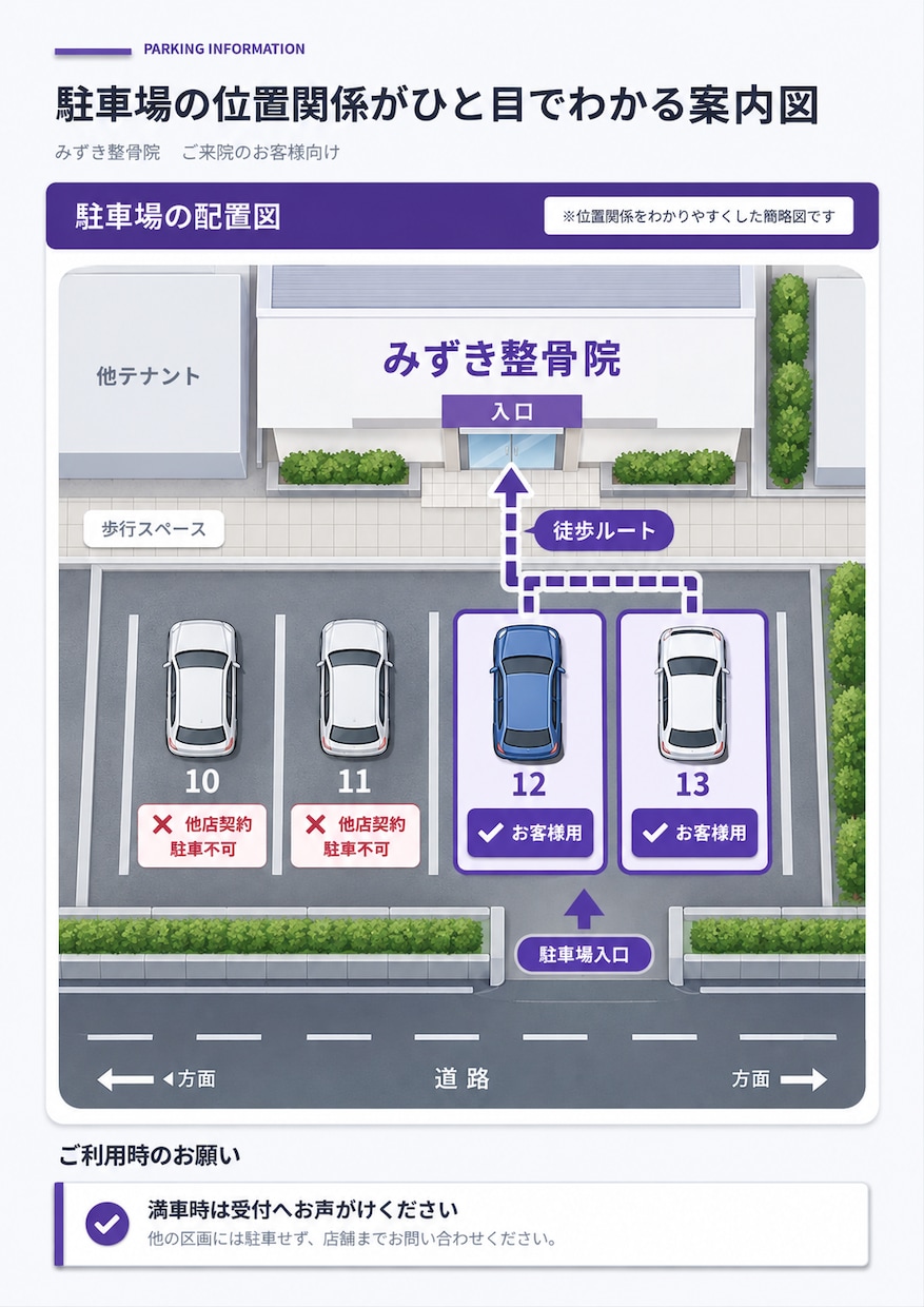 お客様用駐車場の案内図を作ります 駐車番号・入口・進入方向を見やすく作成！ イメージ3