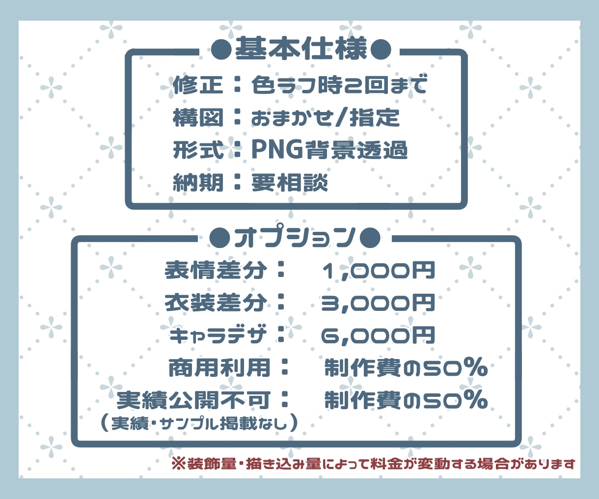 ミニキャラお仕立てします アイコンからグッズまで商用利用OK！返礼品にも使えます イメージ5