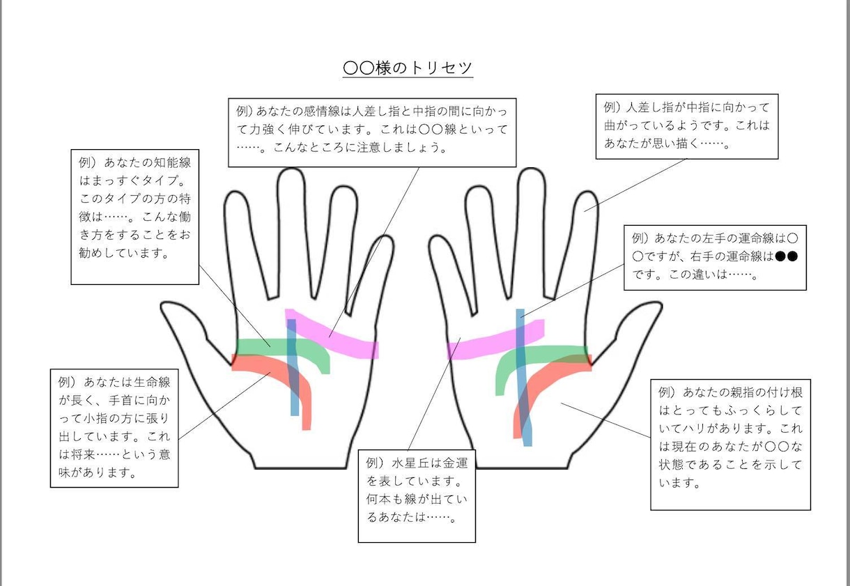 あなたのトリセツ教えます 左右の手のひらから、あなたらしい生き方を読み解きます！ イメージ1