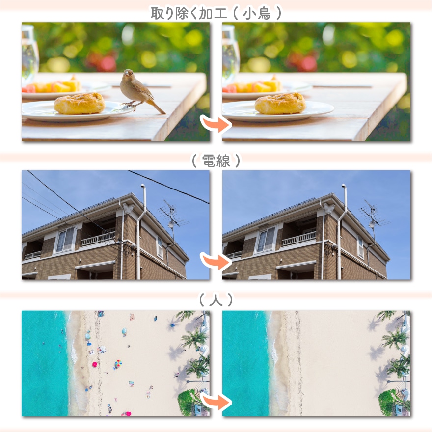 adobe歴20年のプロがお手伝いいたします 商品画像｜WEB広告｜人物写真｜ブライダル 等お任せ下さい イメージ2