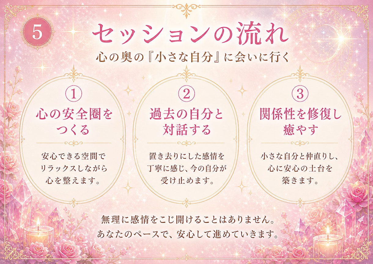 インナーチャイルドの癒しで生きづらさを解放します ずっと我慢してきた感情に寄り添い「自分らしさ」を取り戻す時間 イメージ5