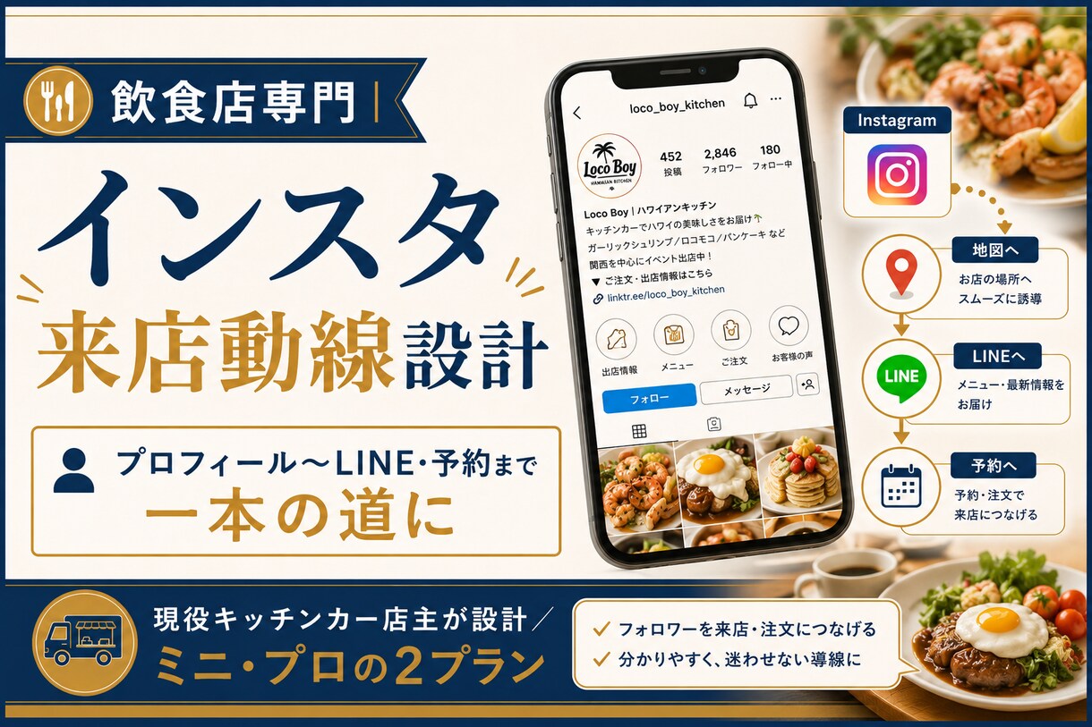 飲食店専門|インスタ来店動線を設計します プロフィールからLINE・予約まで一本の来店動線に整えます イメージ1
