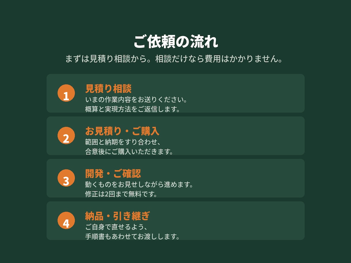 情報収集の自動化します 調べる作業を、毎週届くレポートに変えます イメージ3