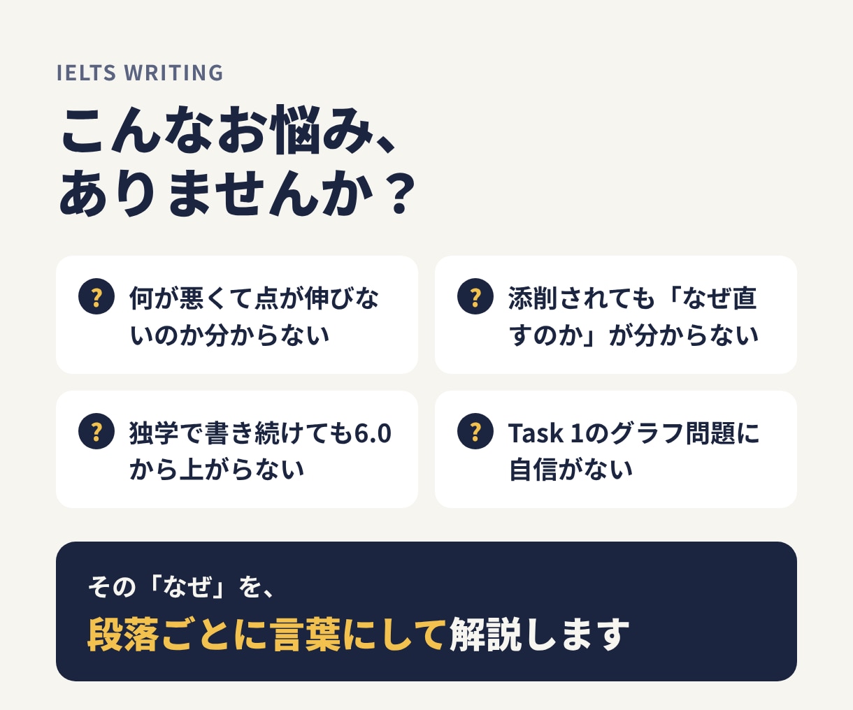 IELTSライティングタスク２を添削します 独学でWriting7.0取得。修正理由まで丁寧に解説します イメージ2