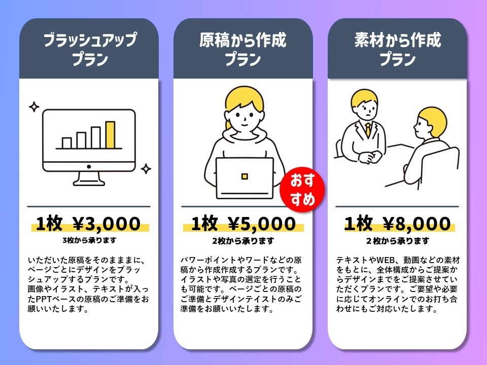 企画書・プレゼン資料の作成お手伝いします TPOに応じた伝わりやすく印象に残る資料作りをサポート イメージ3