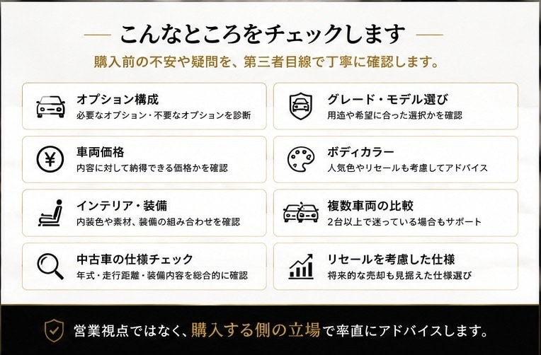ポルシェ購入前の見積・仕様をチェックします 高額なポルシェだからこそ、ご購入前にセカンドオピニオンを是非 イメージ2