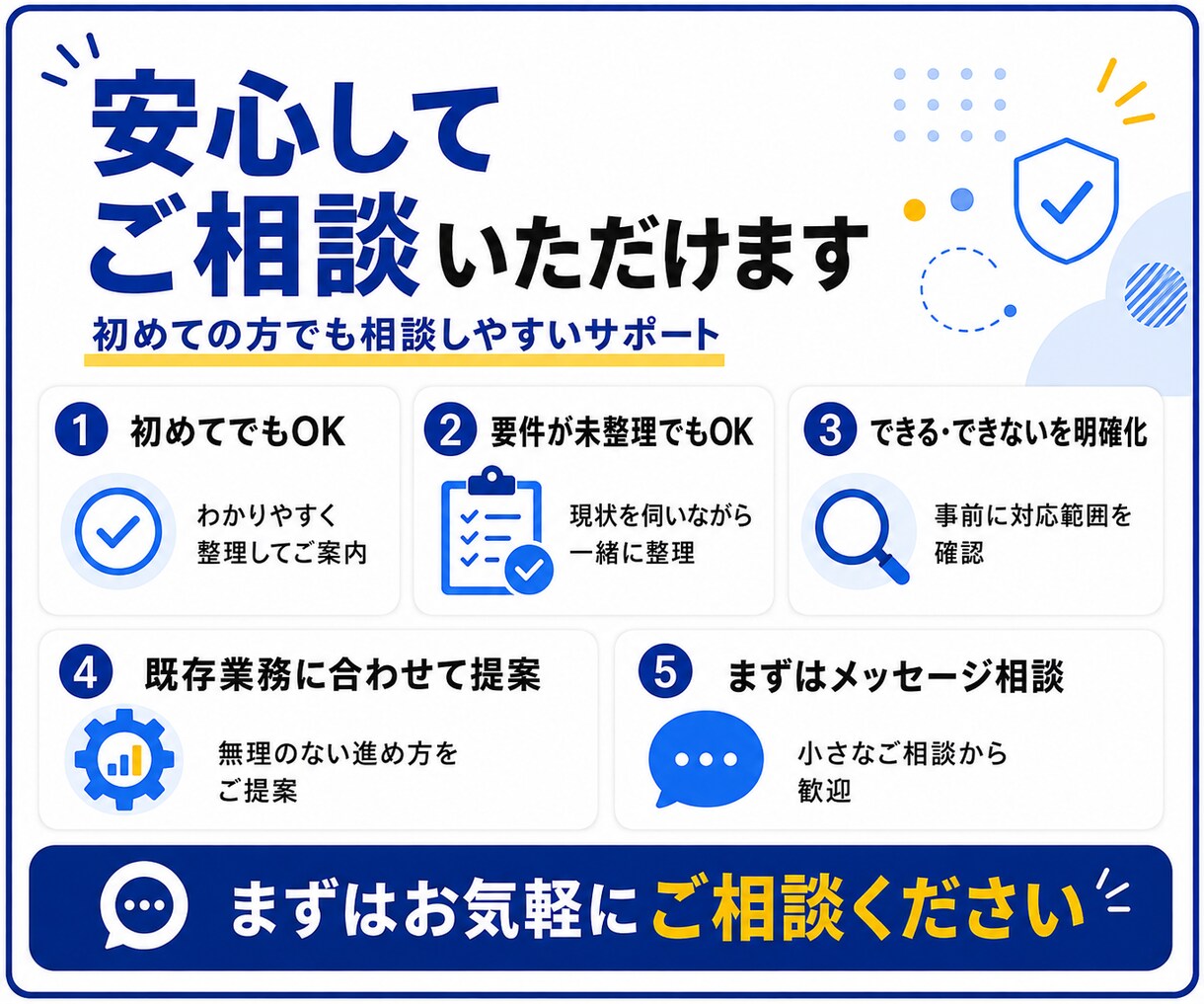 GASでフォーム・スプレッドシートを自動化します PDF作成やGmailの下書き作成まで対応します イメージ4