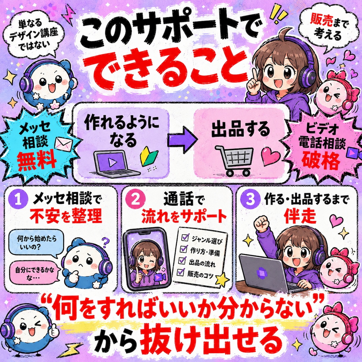 初心者向けLit.Link制作サポートします 需要がある市場で、初心者でも始めやすいサービスを選ぶこと イメージ4
