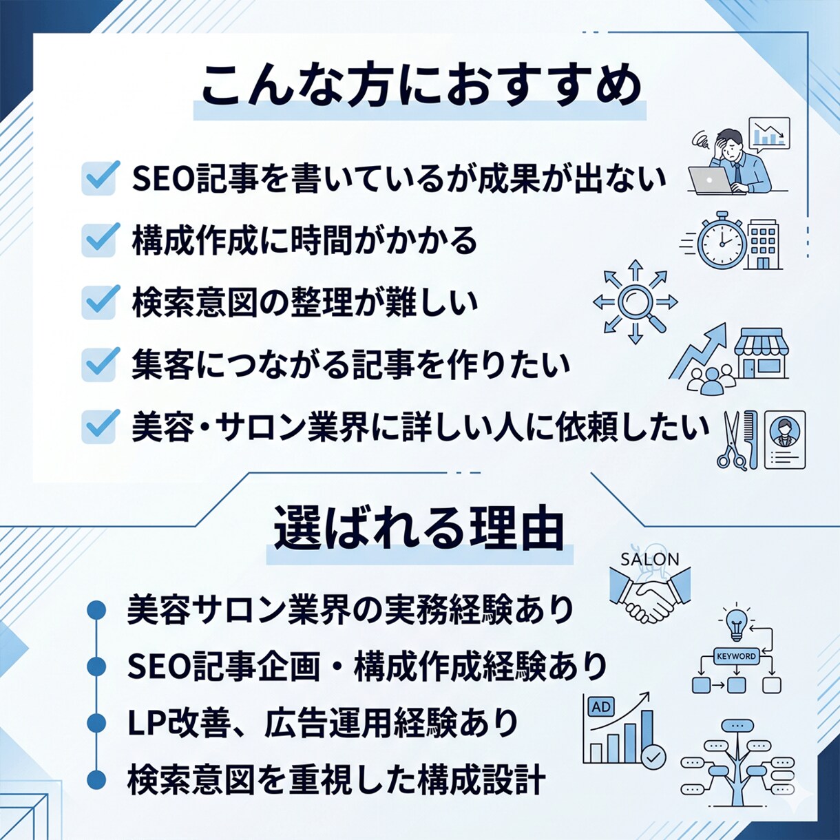 集客を意識したSEO記事構成案を作成します Webマーケティング経験を活かして対応 イメージ4