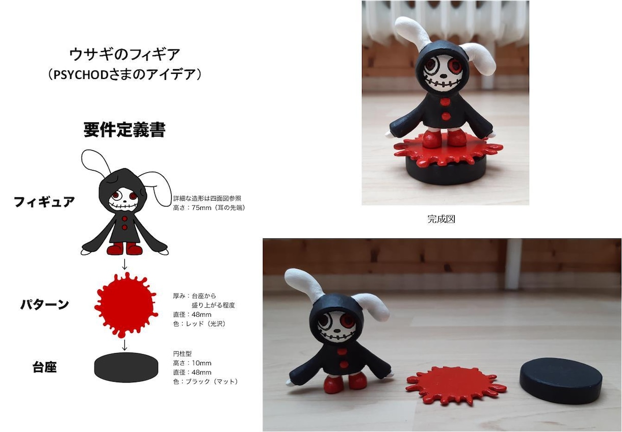 皆さんのアイデアを粘土細工で作ります あなたのアイデアを形にするお手伝いをします！ イメージ10