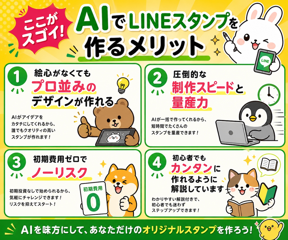爆速AIでのLINEスタンプの作り方教えます 絵心ゼロ・初期費用ゼロで最速でLINEスタンプを作れる方法 イメージ2