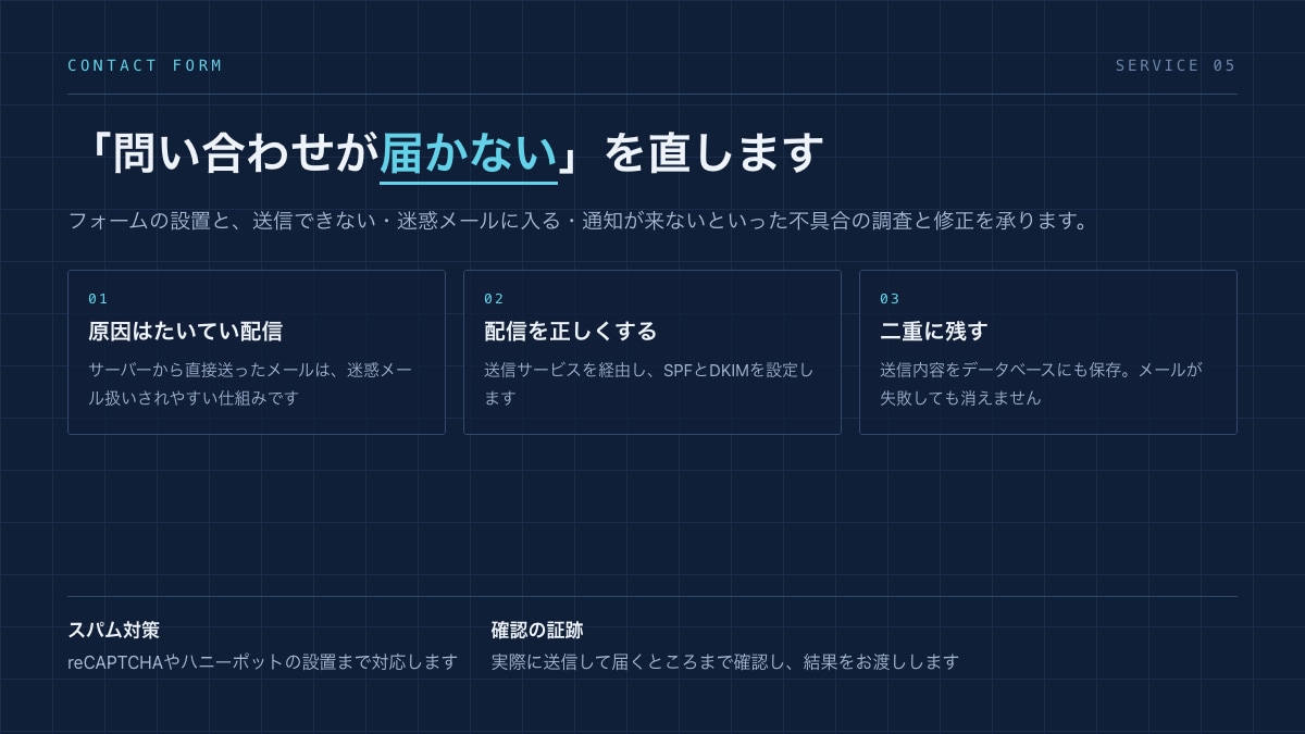 お問い合わせフォームを設置します 届かない・スパムが来る、が起きない形で作ります イメージ1