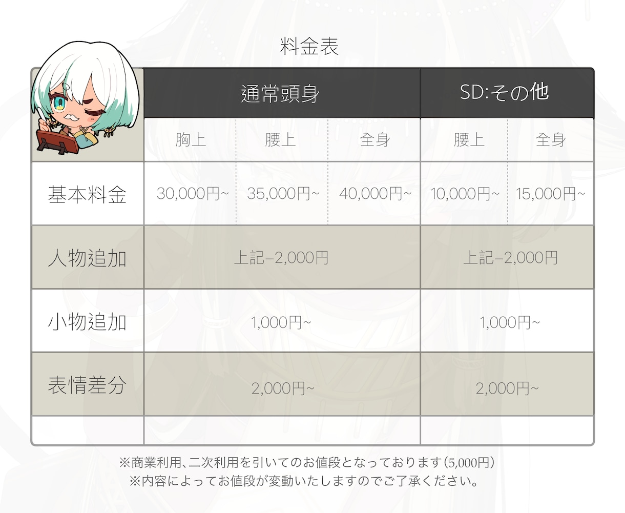 企業実績あり、質感を重視しイラストを制作します 鮮やかでアラビアンを特に得意とし、ご要望どうりに制作します。 イメージ2