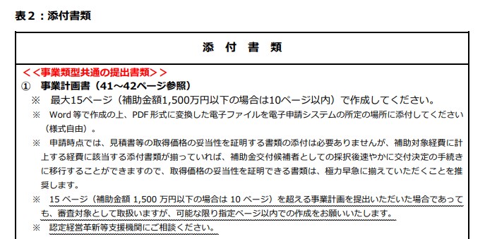事業再構築補助金の事業計画書記載例をご提供します これで事業計画書１ページ目と収益計画がわかる！ イメージ3