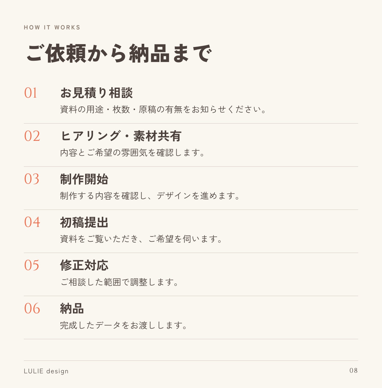 後回しの資料づくり、まるっと解決します メモや作りかけでもOK！構成からデザインまでサポートします イメージ8