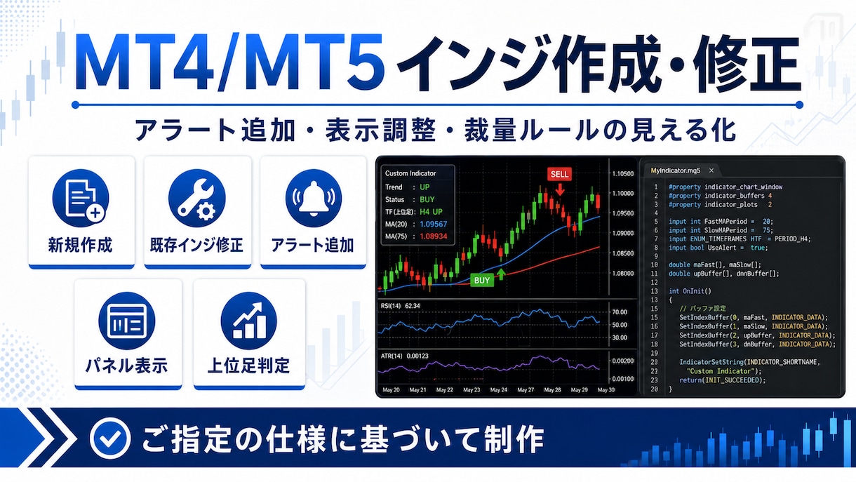 MT4/MT5インジを作成・修正します アラート追加・表示調整・裁量ルールの見える化など イメージ1