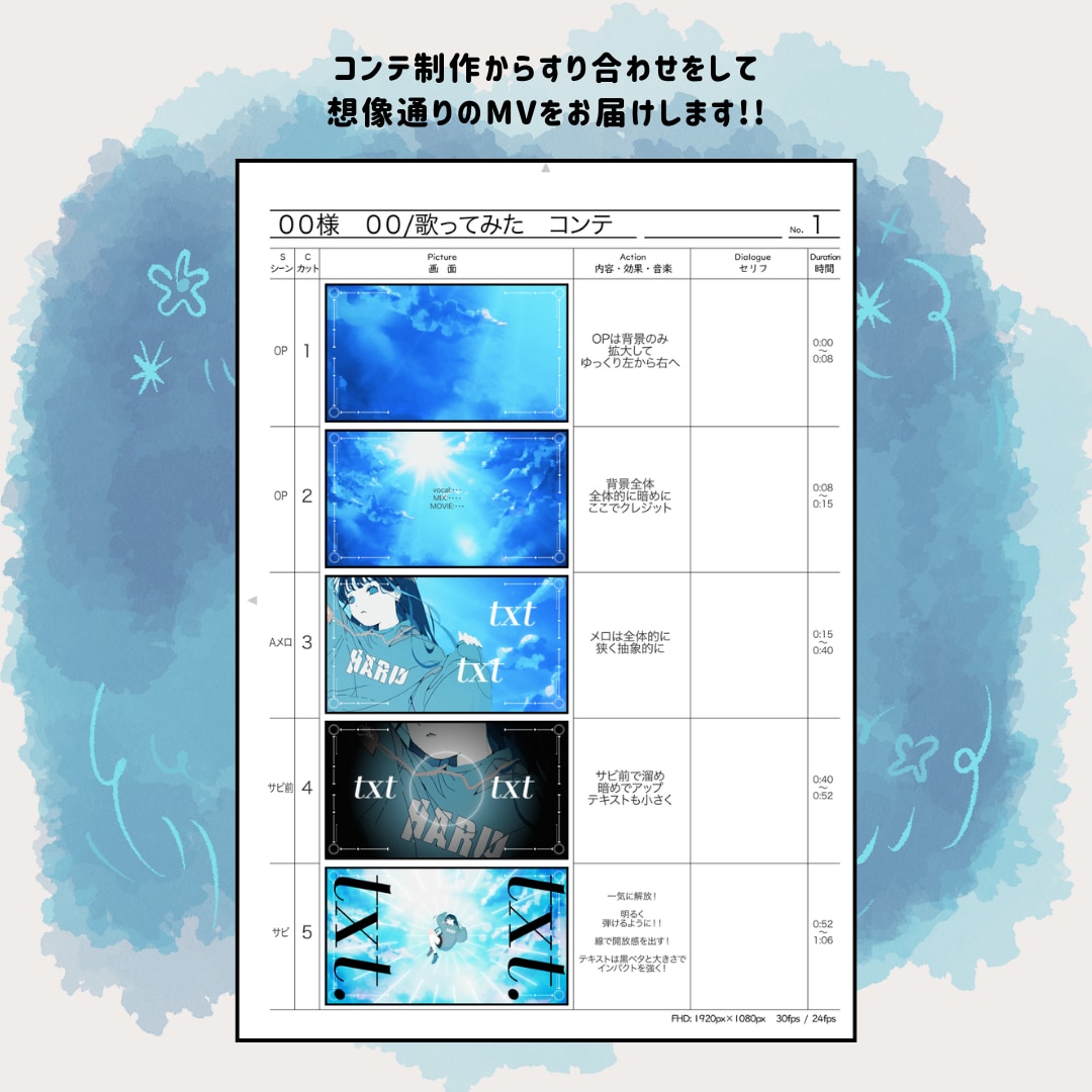歌ってみたMVをイラスト込みで制作致します 初めての方でも安心、丸投げOK!!あなたの声の世界観を映像に イメージ2