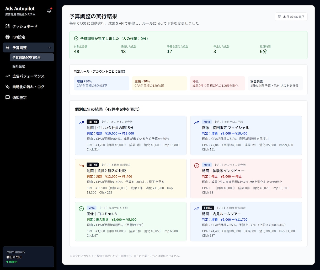 スプレッドシートの集計・転記を自動化します GAS・Pythonで毎日の手作業を自動実行に置き換えます イメージ3