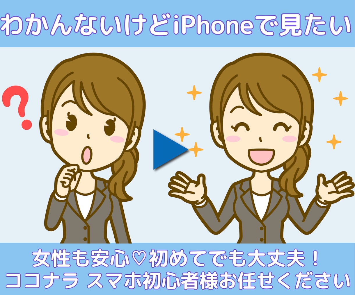 最安値！DVD・BDを基本当日にスマホ動画にします iPhone対応！2枚目~20%引き！コピーは1枚400円！ イメージ2