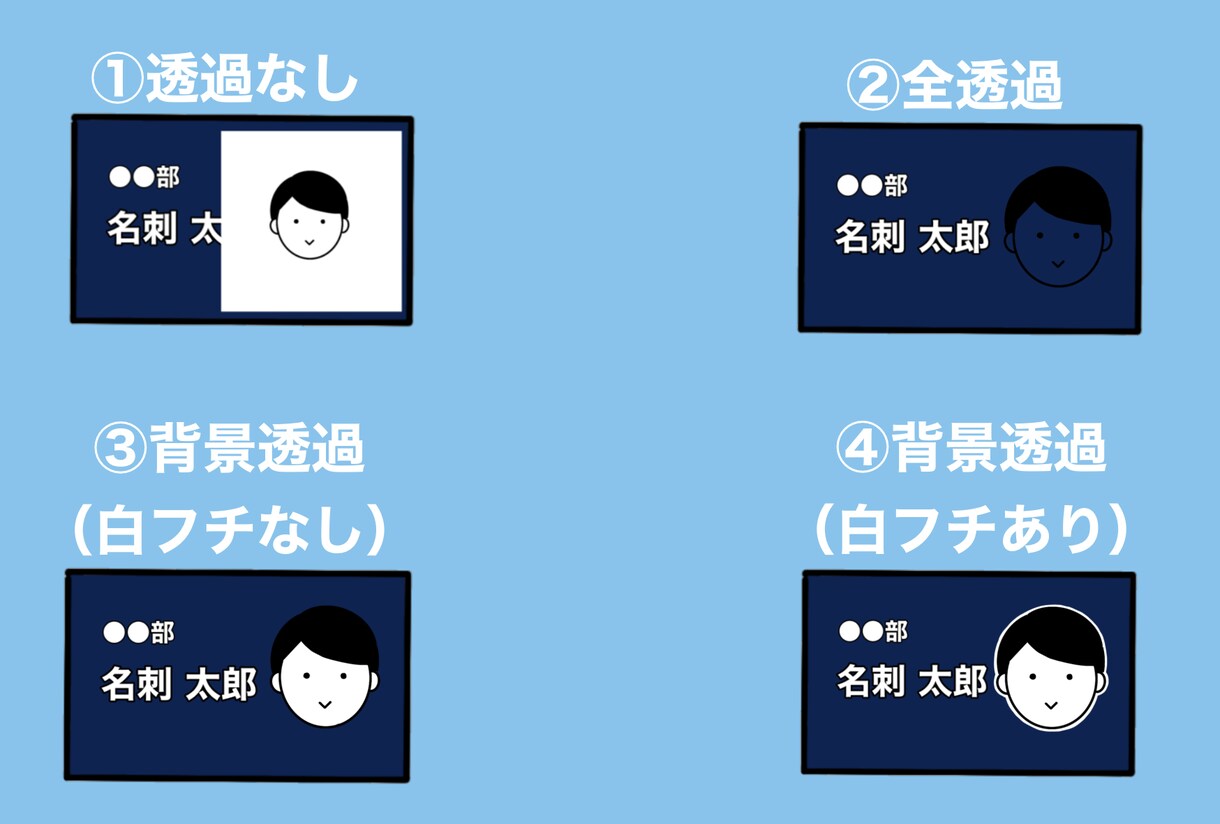 商用可◎人物以外のシンプルなアイコンを制作します SNSやブログ、HP、YouTubeなどに◎ イメージ8