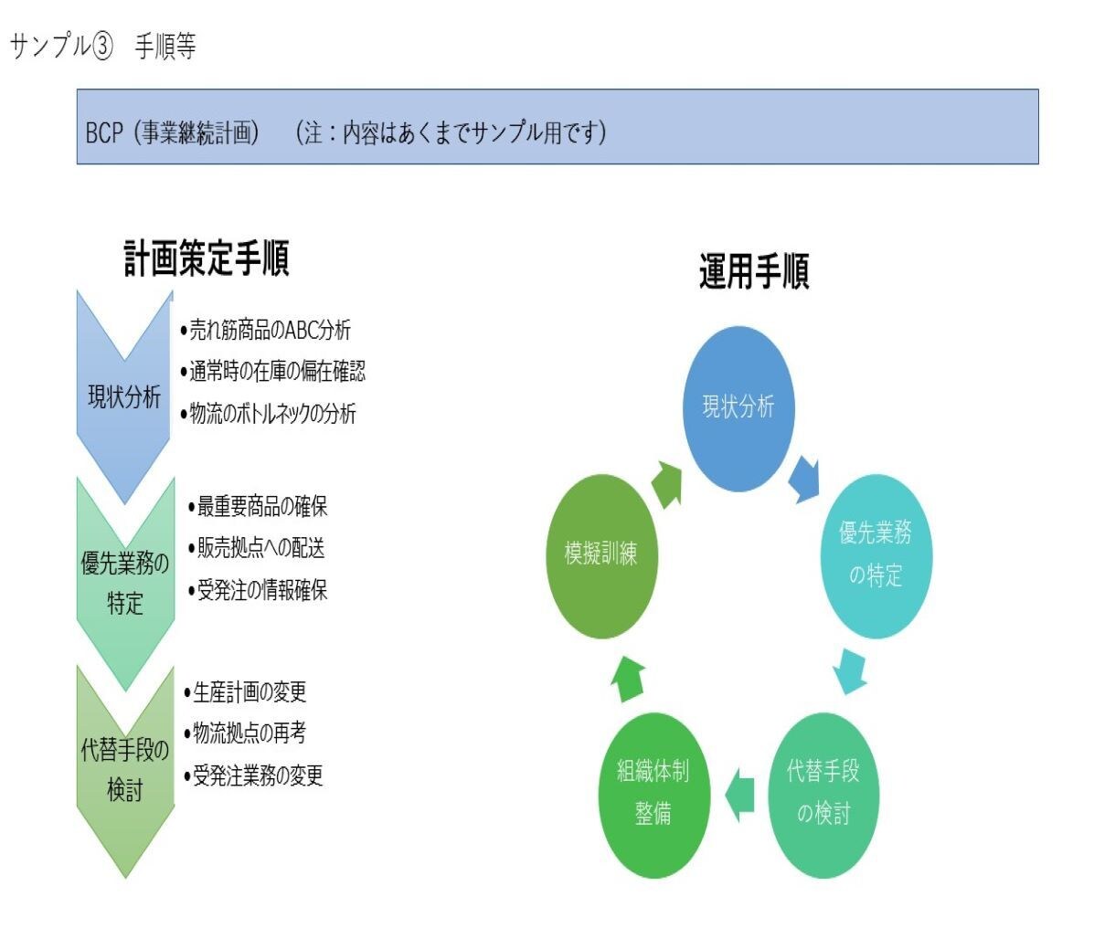 パワーポイント・ワード・エクセルの資料作成します 各種会議、説明会、町内会･･･等の資料を作成します。 イメージ4
