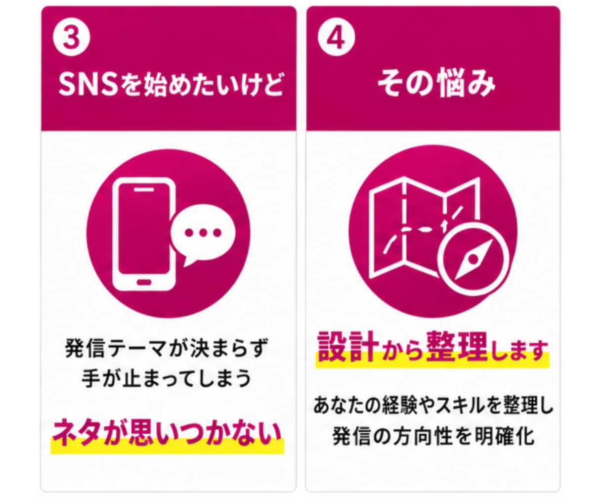 会社員のままAI副業で0→1を突破、仕組み作ります スキル不要／質問に答えるだけ、あなた専用完全オーダーメイド イメージ4