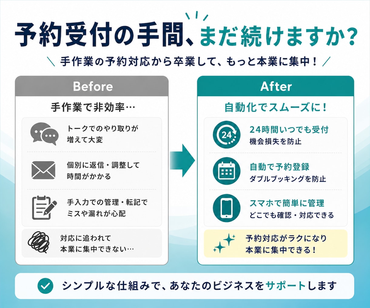 LINE予約受付を自動化します 公式LINEから予約画面へ｜24時間予約受付・月額費用なし イメージ3