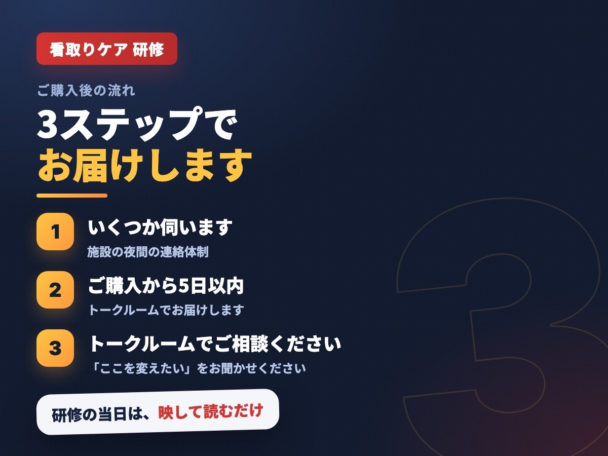 介護の看取りケア研修スライドを作ります 看取り研修を現場の言葉で｜夜勤帯の「その時」に慌てない イメージ4