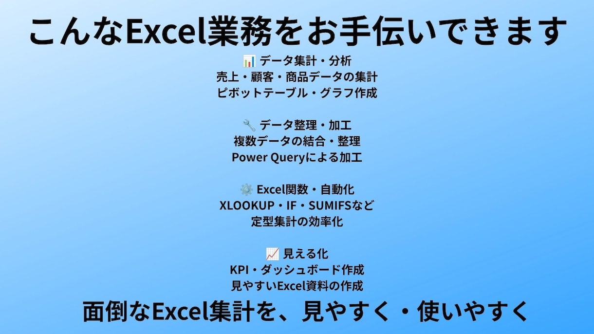 Excelで集計・整理を丁寧に代行します 関数・ピボット・Power Queryにも対応します イメージ6