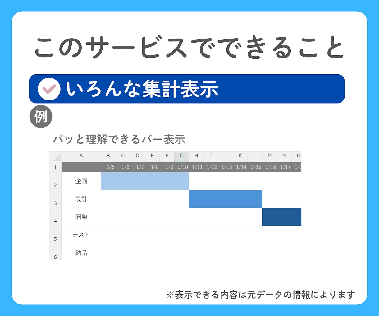 CSVを貼付で集計表示するExcelを作ります あなたの欲しい情報を簡単に表示できるようにします イメージ5