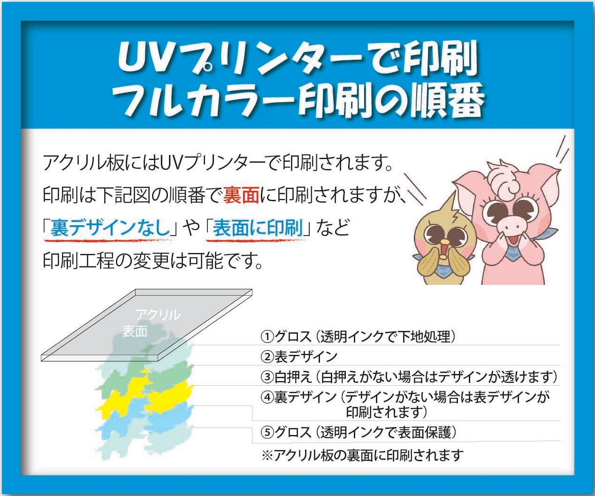 一個からオリジナルアクリルキーホルダー制作します 画像・イラストを送るだけでOK！【プレゼントや自分用に】 イメージ3