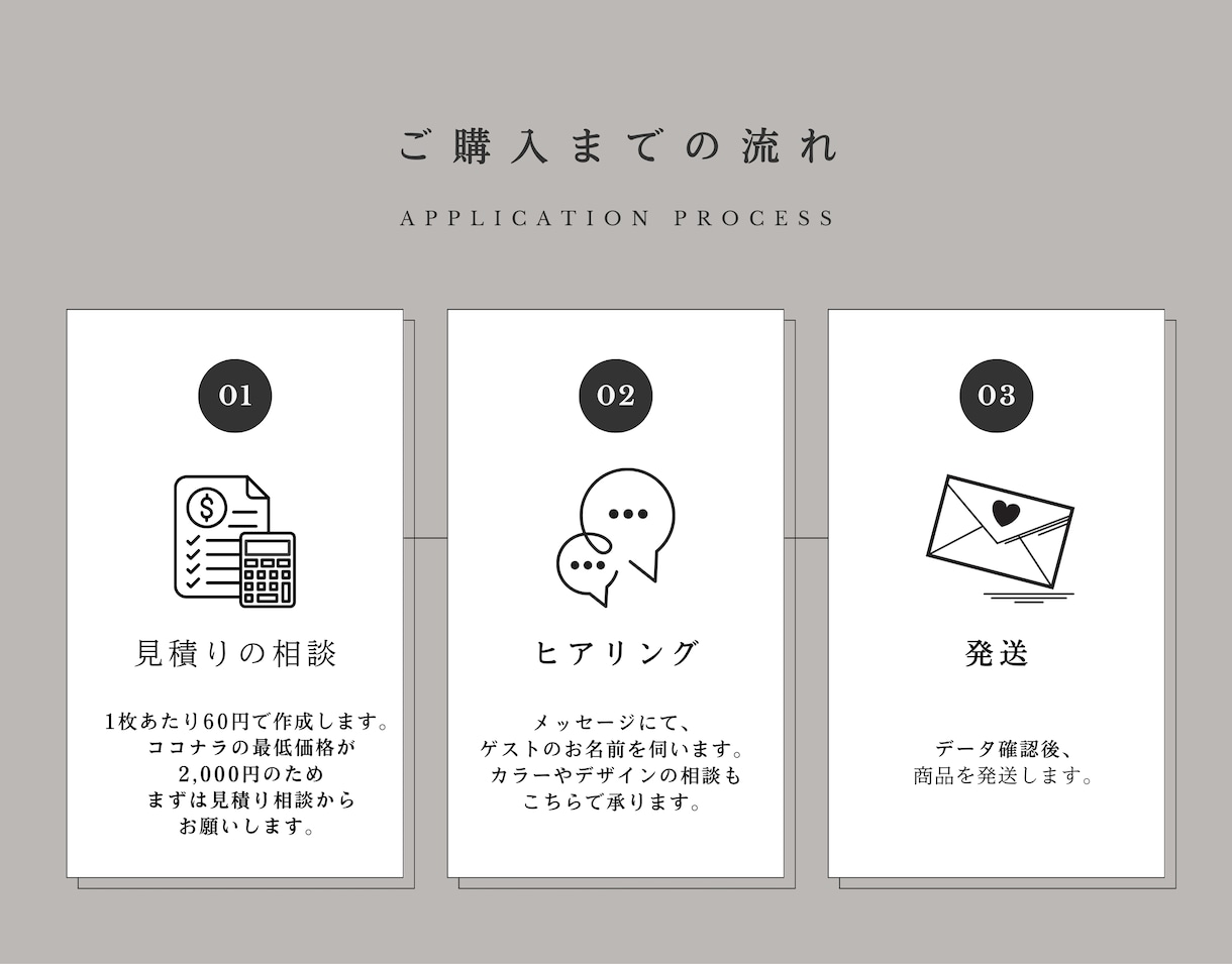 結婚式の席札を作成して印刷します デザインだけじゃない！厚紙に印刷して発送いたします。 イメージ2