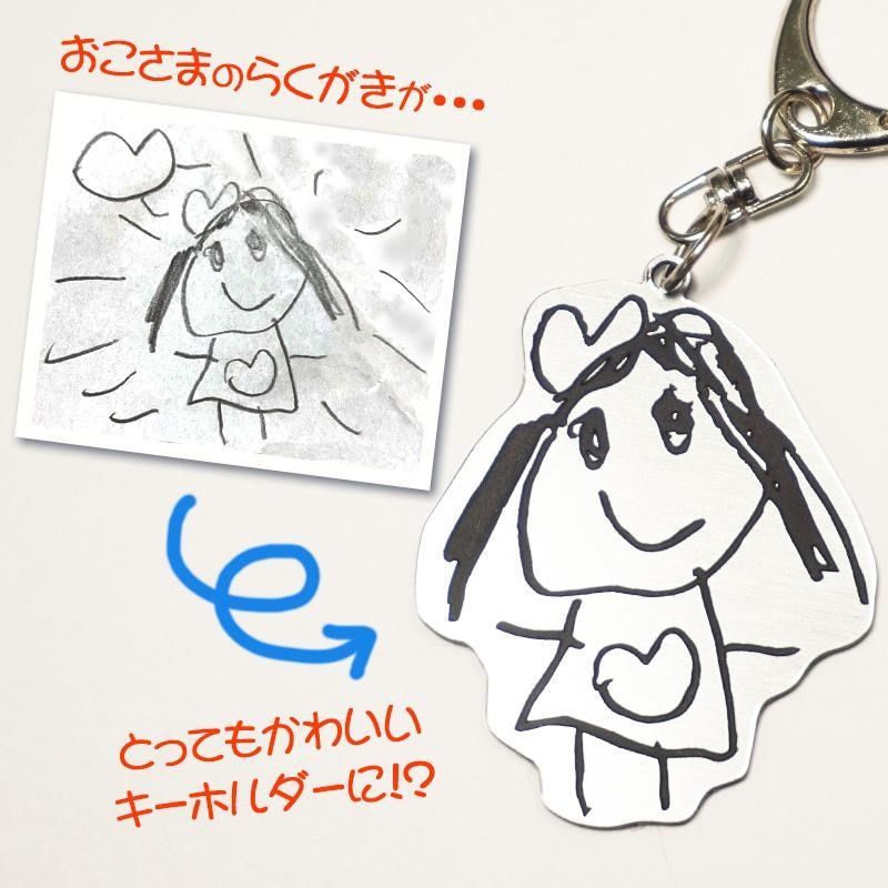 データ入稿でノベルティ作成します オリジナルデータにてノベルティつくりませんか？ イメージ2