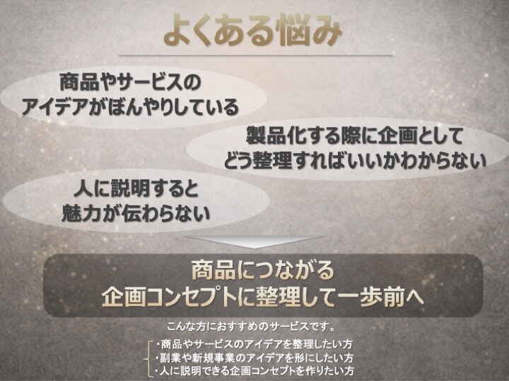 アイデアを商品向けの「企画コンセプト」に整理します 大手メーカーでの企画経験を基に商品の企画まとめをお手伝い イメージ2