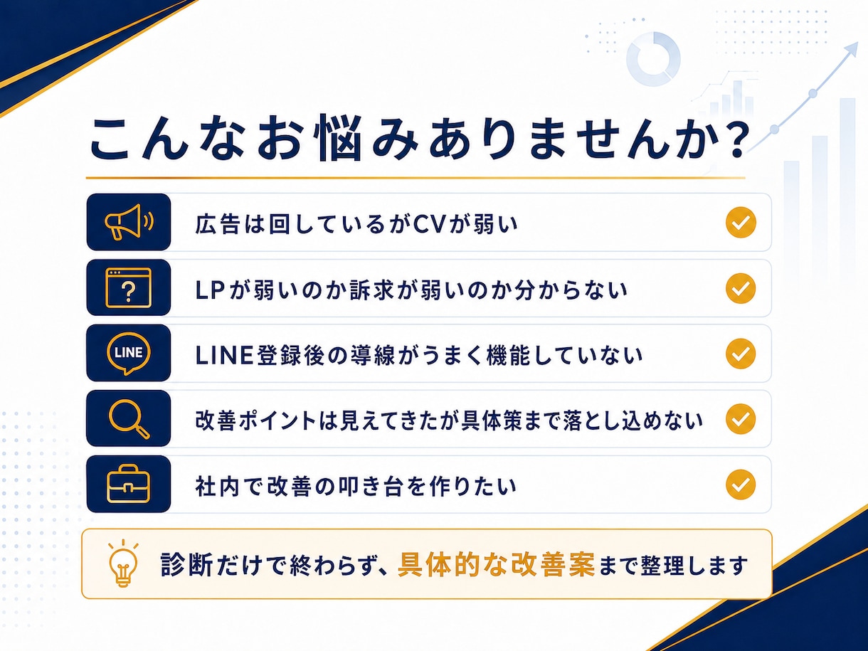 広告・LP・LINE導線の改善ポイントを整理します メーカー出身が具体的にインパクトがある改善案をお届け。 イメージ2