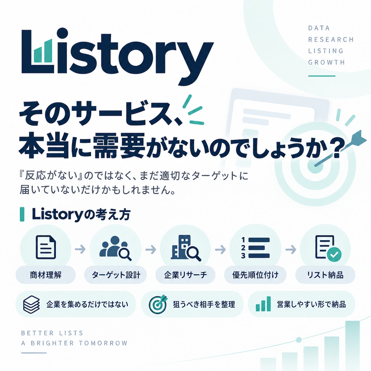 商材に合うBtoB営業先を選定してリスト化します 大量の企業一覧ではなく、“狙うべき50社”を。 イメージ2