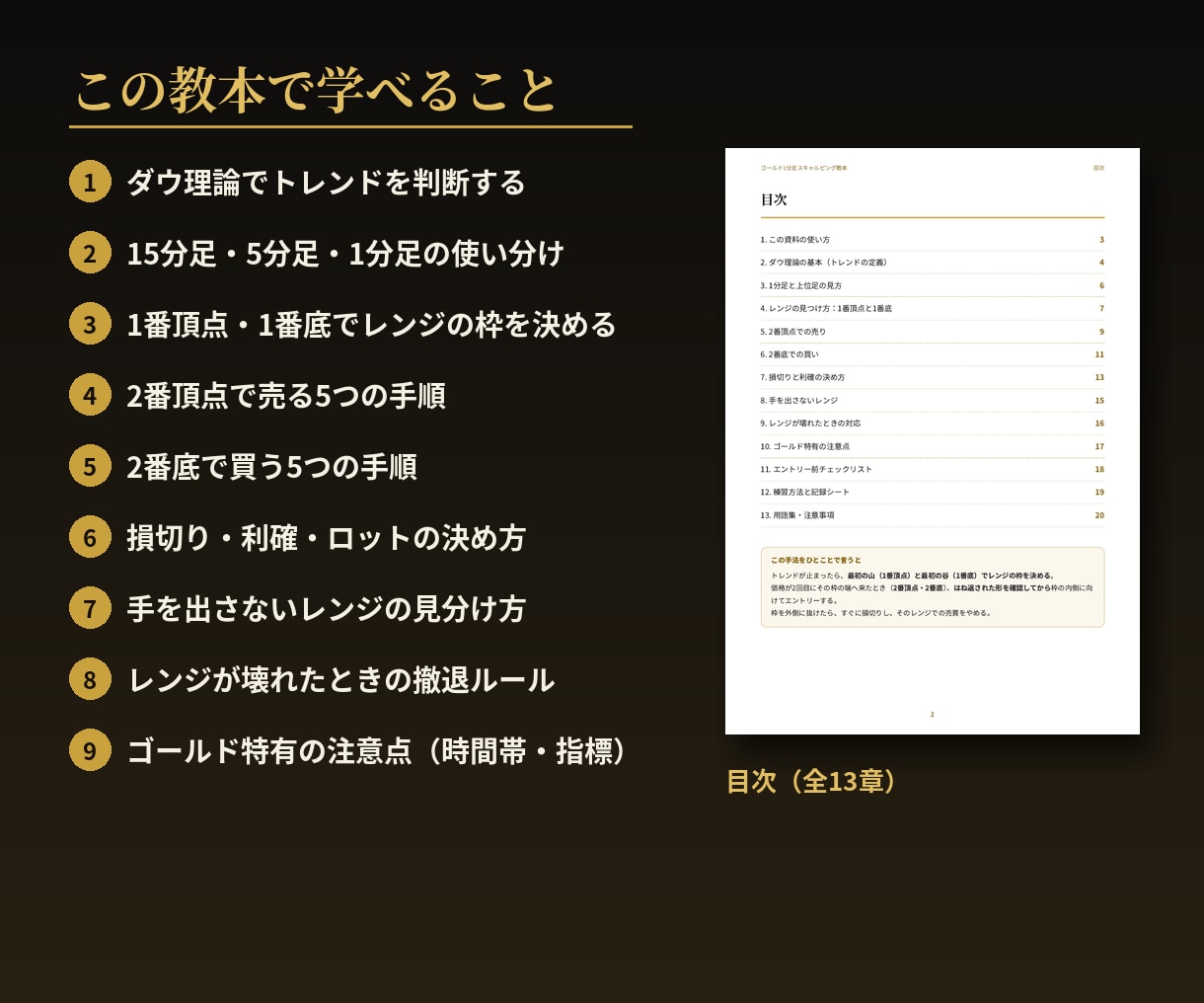 チャート相場が見えてくる構造の教材になります 値動きの理由を読み解く20ページの学習用データ イメージ2