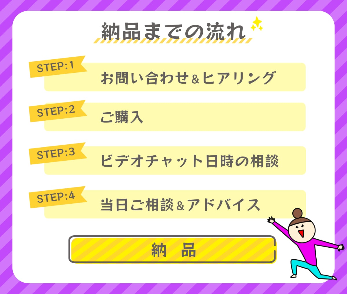 集客・マーケティング・SNS・起業の相談に乗ります AI相談ではしっくりこないSNS運用・集客導線の課題を整理 イメージ7
