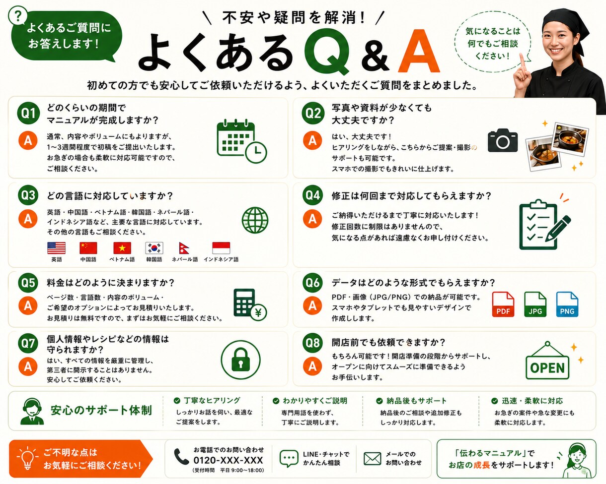 外国人向け飲食マニュアル作ります 外国人スタッフ教育・業務改善に！ イメージ10