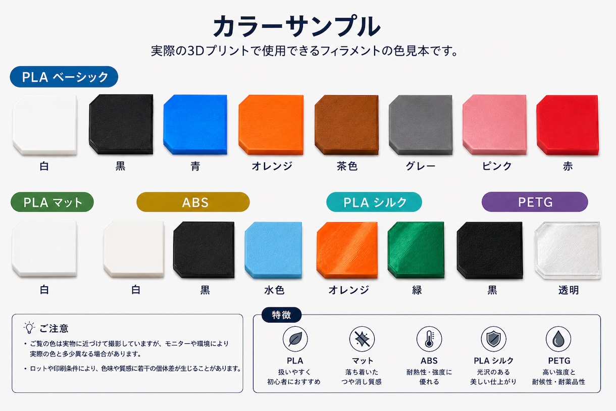 3Dプリント代行｜1点から対応・高品質で仕上げます 1点からOK！高品質な3Dプリント造形サービスです。 イメージ2